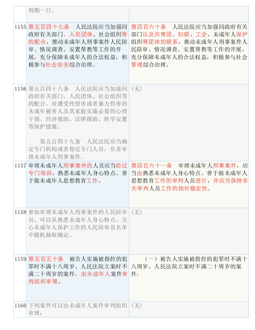 检举:2025澳门开奖结果查询,详细解答、解释与落实